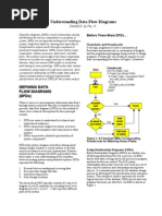 DFD Over Flowcharts