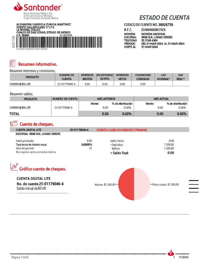 Estado de cuenta marzo 2024 PDF