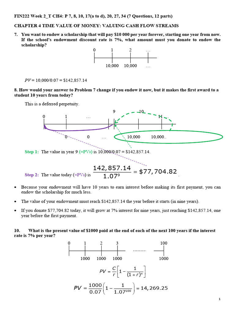 Week 2 - T | PDF | Interest | Private Sector