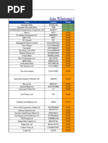 Pattas List