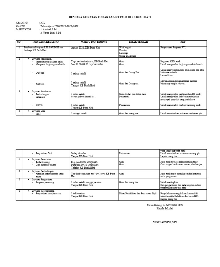 Rencana Kegiatan PAUD HI KB Buah Hati | PDF