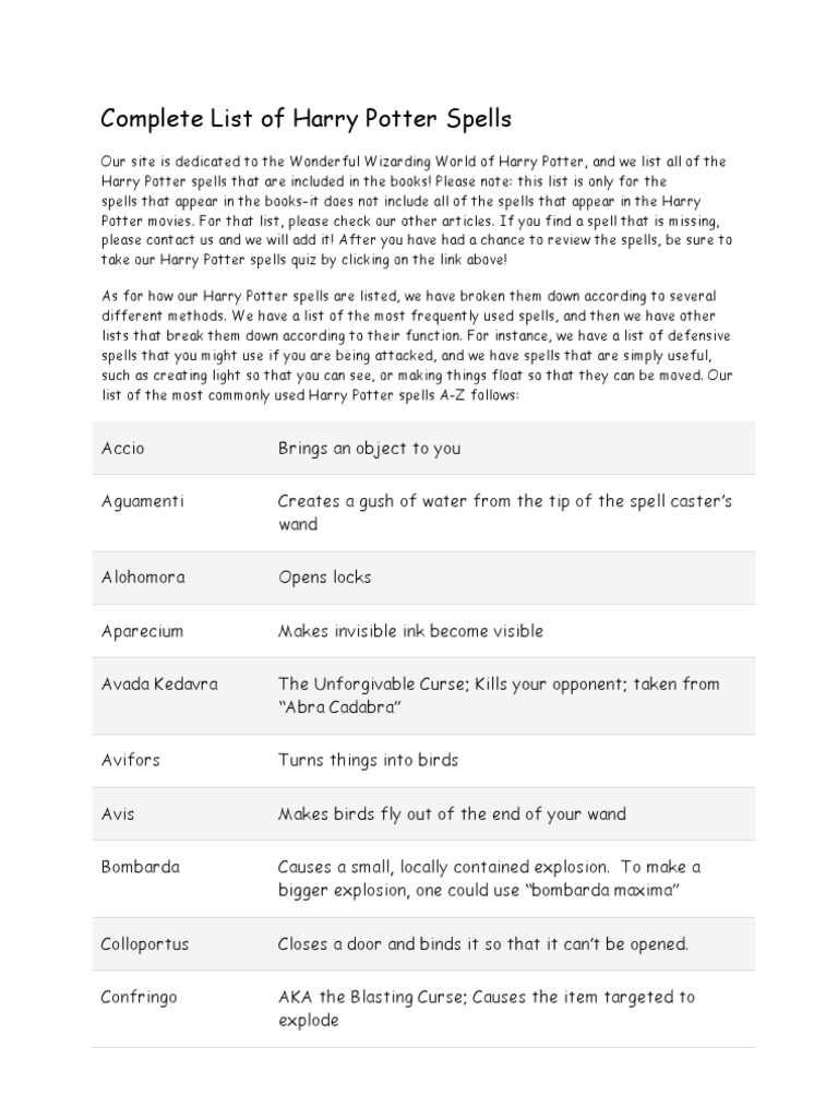 Print your own Harry Potter Book of Spells complete with wand motions, pronunciations, spell
