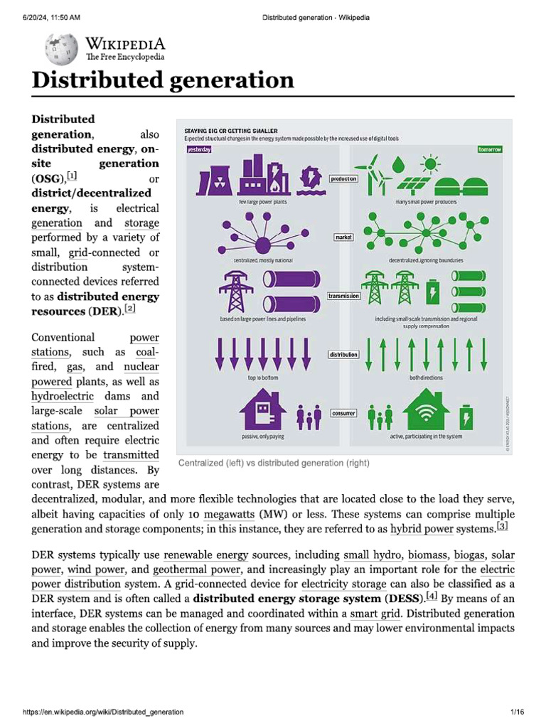 Distributed Generation Basics | PDF