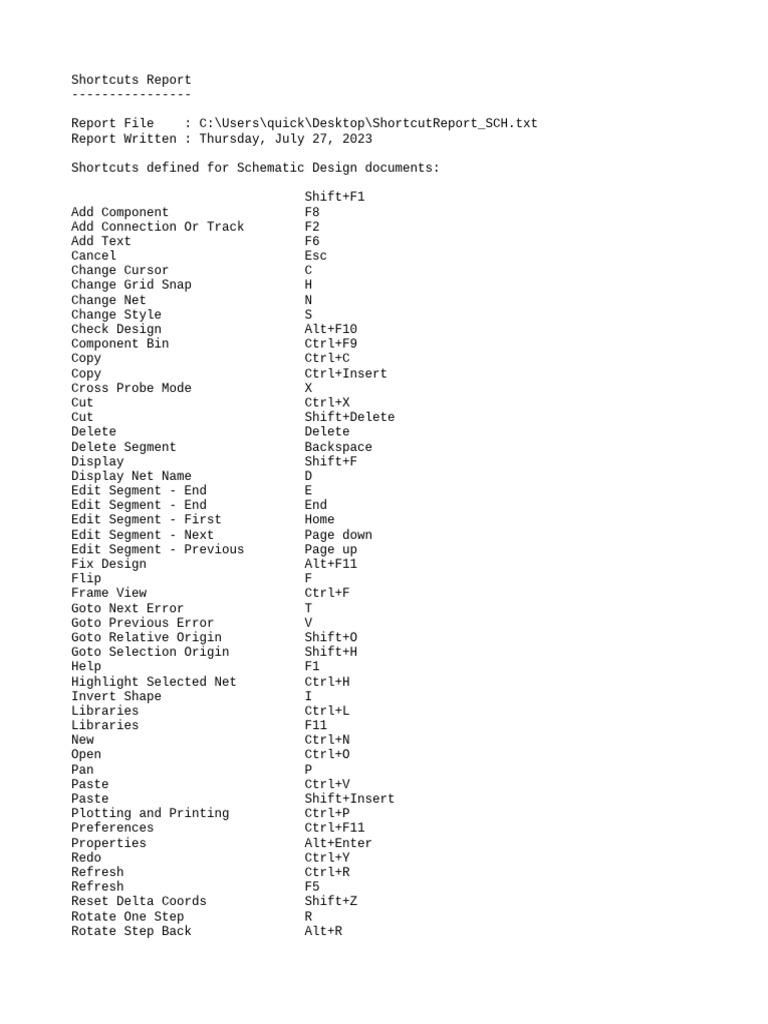 ShortcutReport SCH | PDF | System Software | Software