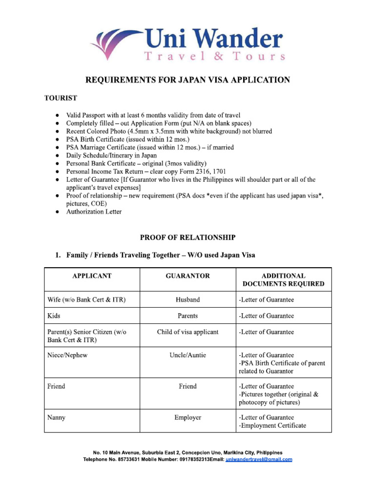Japan Visa Requirements | PDF