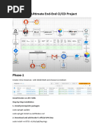 java-spring-boot-resume-example | PDF | Software Development | Cloud ...