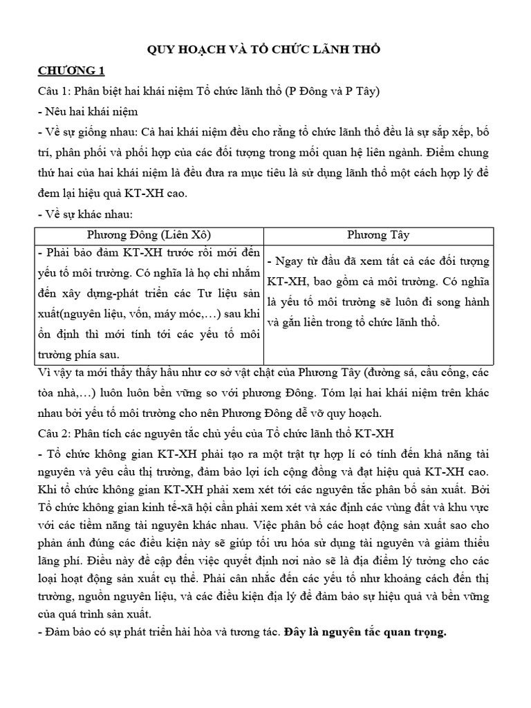 Quy Ho CH Và T CH C Lãnh TH | PDF