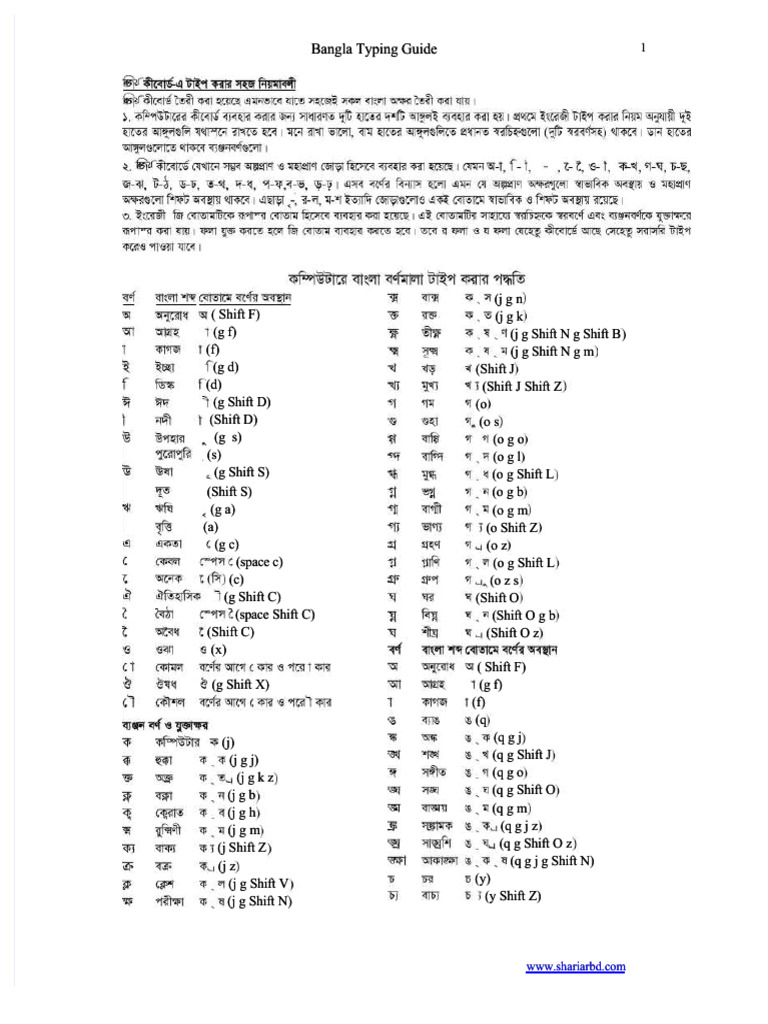 bijoy-bangla-typing-guide-pdf