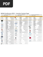 Download Investor Contacts VCs by WeAreKopi SN74377114 doc pdf