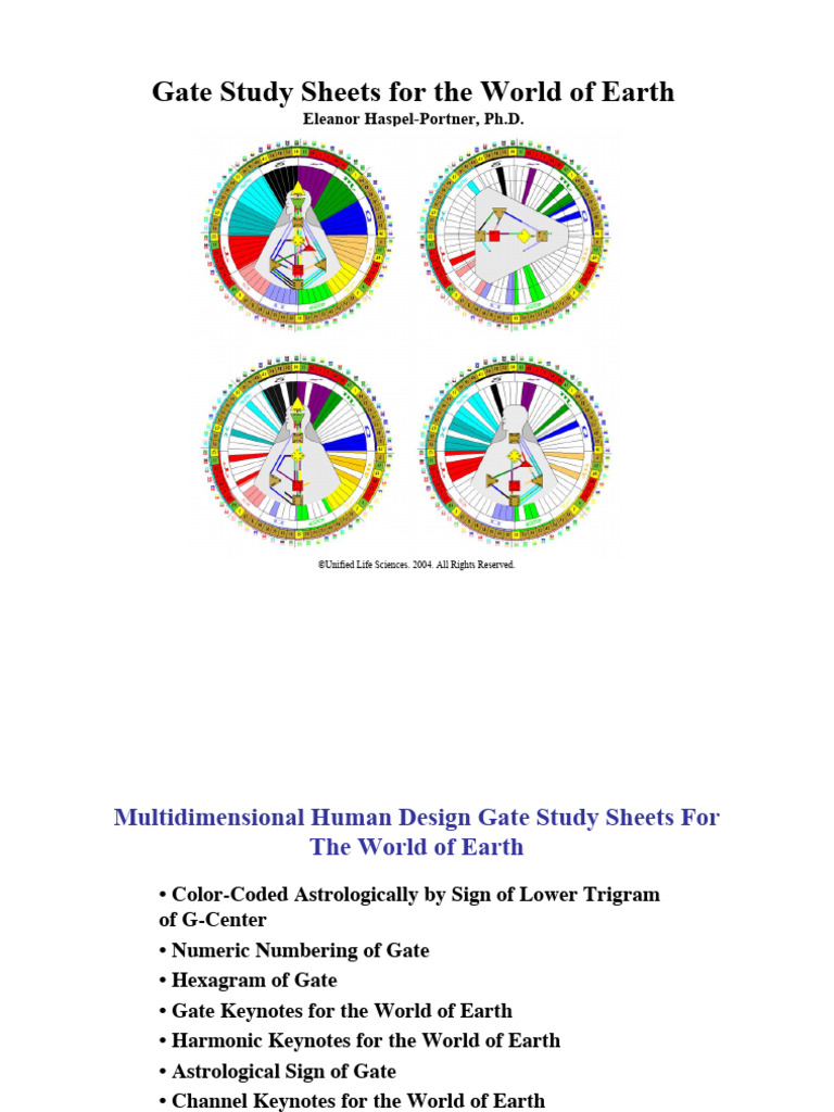 64 gate study sheets pdf