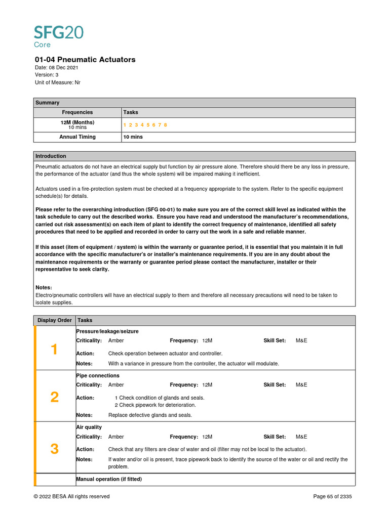 SFG20 Pneumatic Actuator Maintenance | PDF | Actuator | Valve