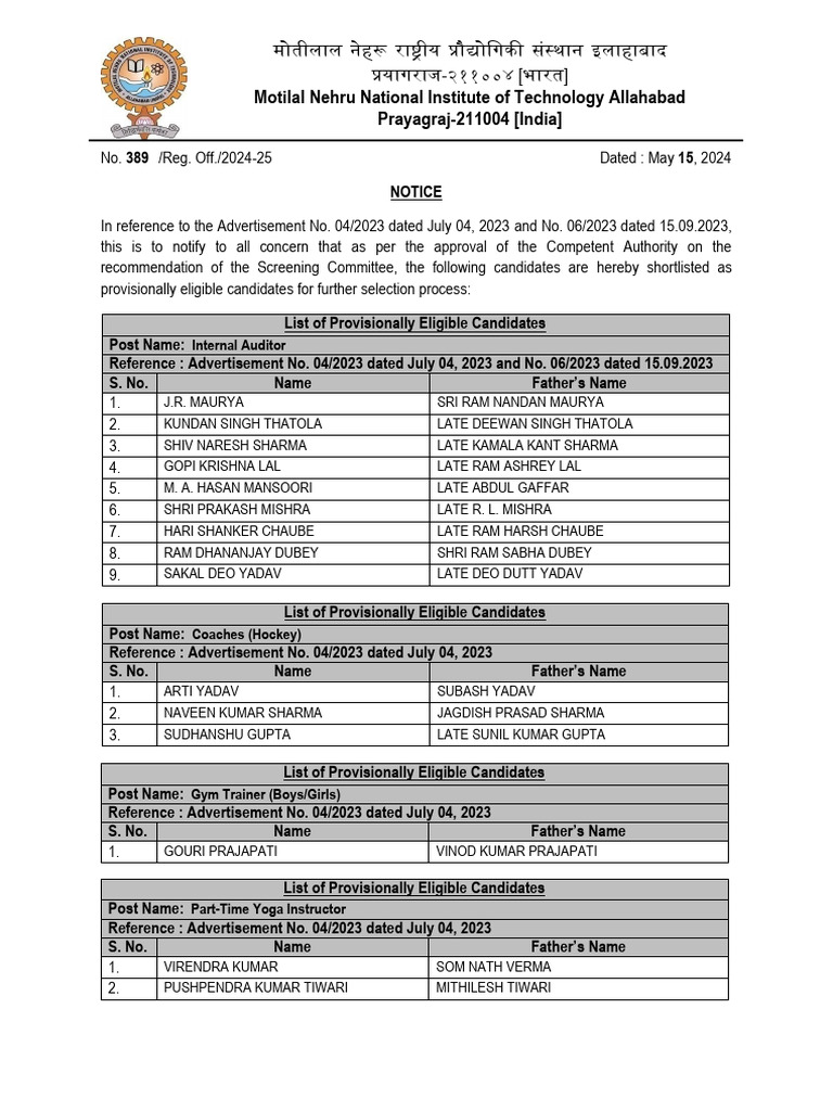 list-of-provisionally-eligible-candidates-for-ia-ae-gym-trainer-yoga