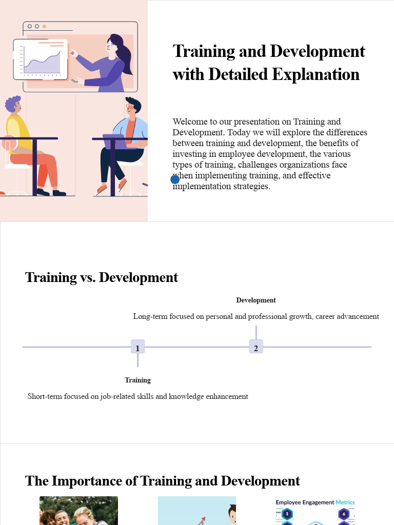 Training and Development With Detailed Explanation | PDF | Employment ...