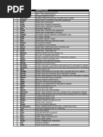 Appendix 3a Question Paper | PDF