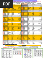 Basic Arabic Verb Conjugation Chart | PDF | Grammatical Tense ...