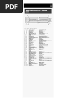 BM Improper Detection of DTC B108E 04 (Center Display Internal ...
