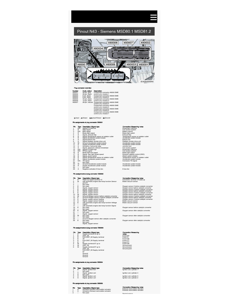 Pinout N43 Siemens MSD80 2 MSD81 2 ADAMO Motorsp PDF Throttle Valve