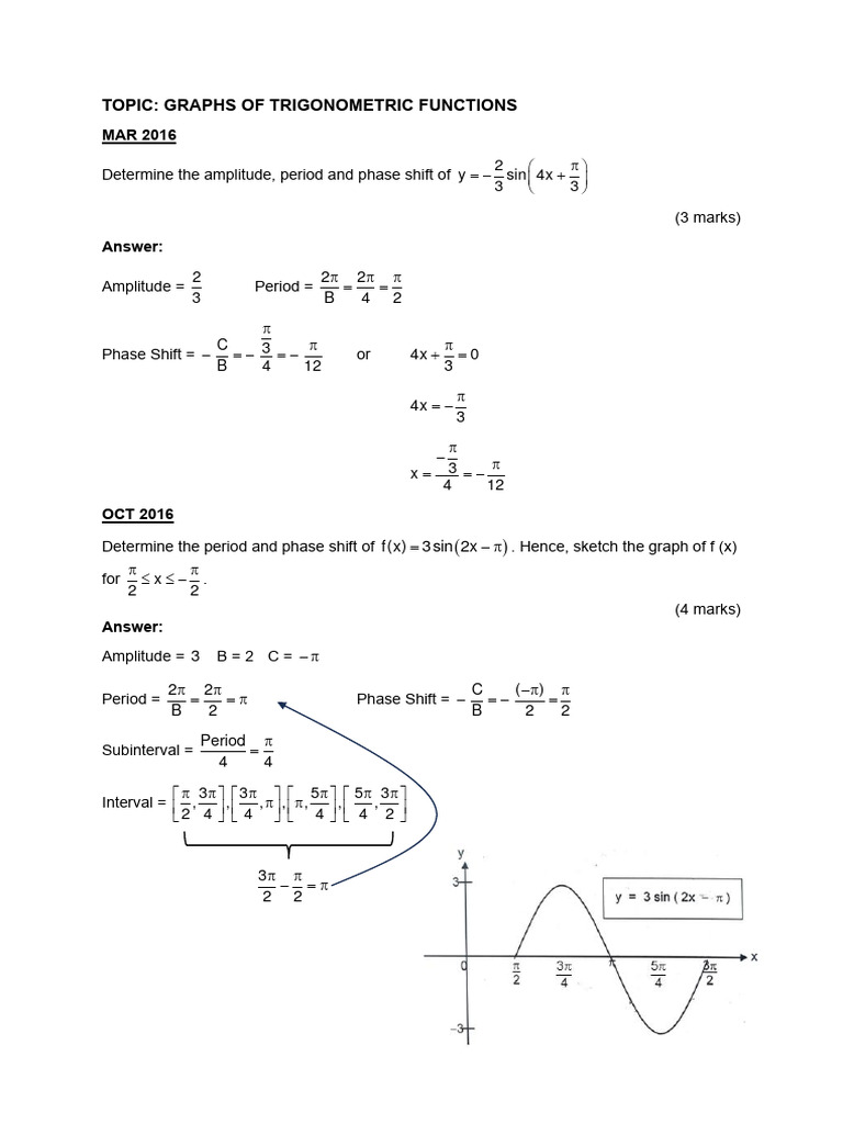 Chapter 4 - Graphs of Trigonometric Functions | PDF | Interval ...