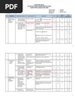 Kisi-Kisi Soal Semster 1 Kelas Xii Ipa