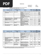 Kisi Kisi Soal Semester 1 Kelas Xii Ips