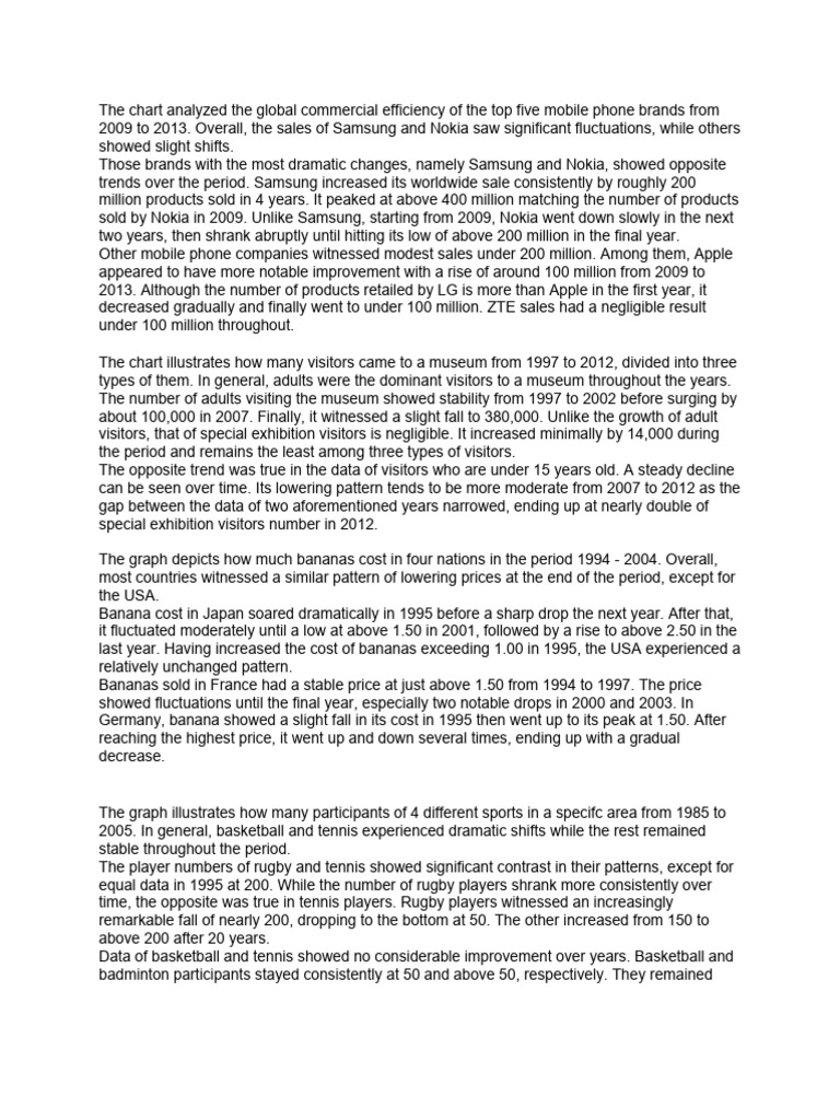 the-chart-analyzed-the-global-commercial-efficiency-of-the-top-five