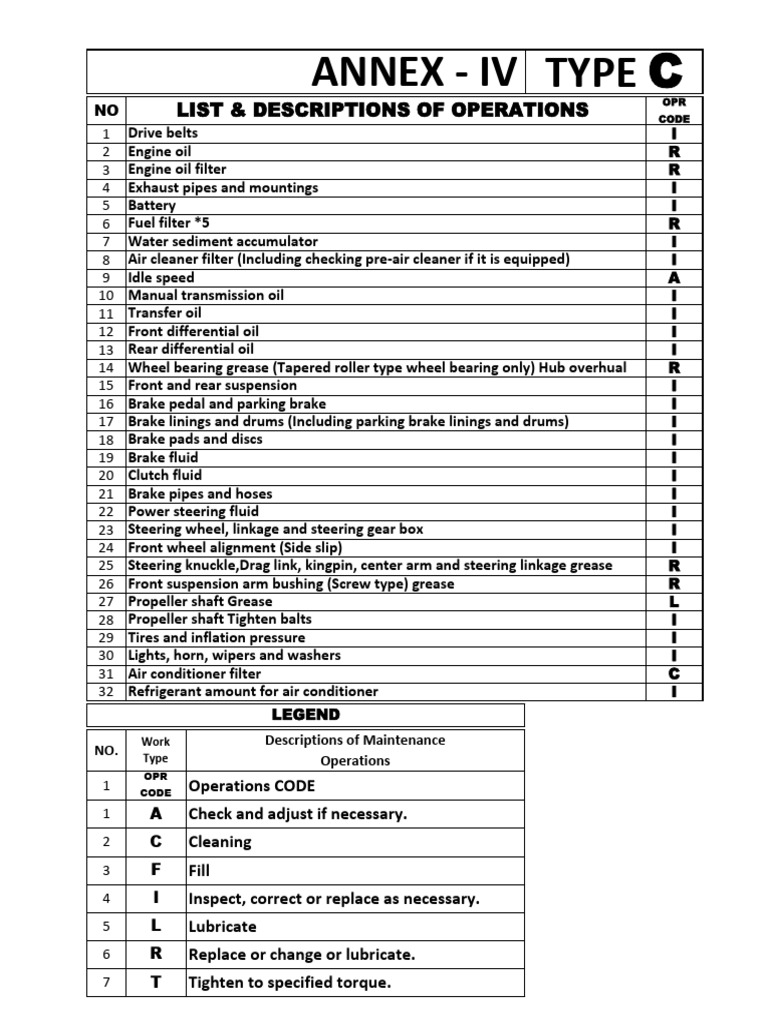 Vehicle Maintenance Operations Guide | PDF | Steering | Brake