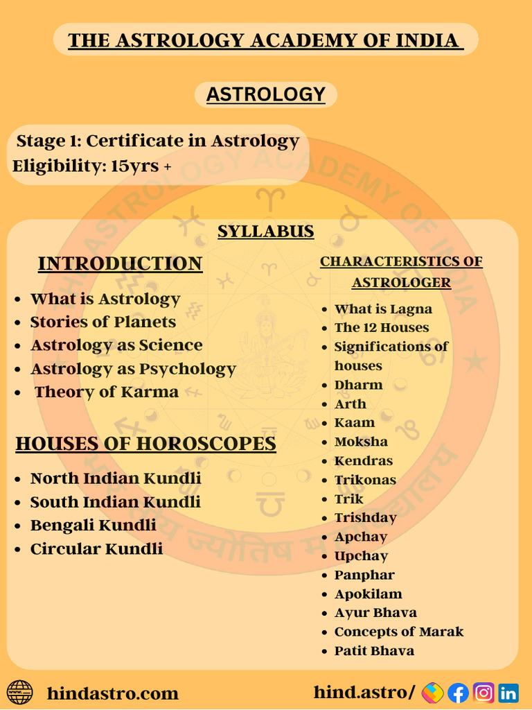 Astrology Course Syllabus Overview | PDF | Hindu Astrology | Divination