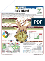 Infographic: Kyoto's Future