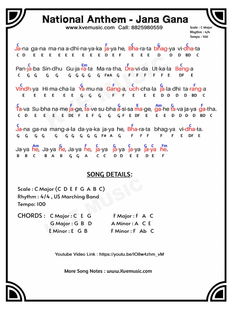 National Anthem-Jana Gana Mana Song Keyboard Piano Abcd Song Notes Free ...