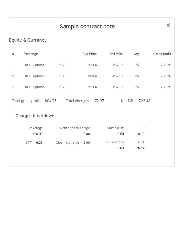 Nerdwallet Brokerage Calculator