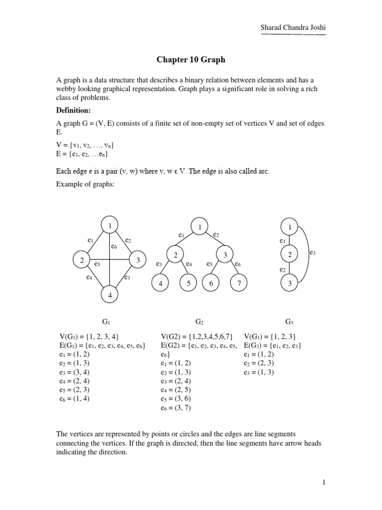 Chapter 10- Graphs(1) | Download Free PDF | Vertex (Graph Theory ...