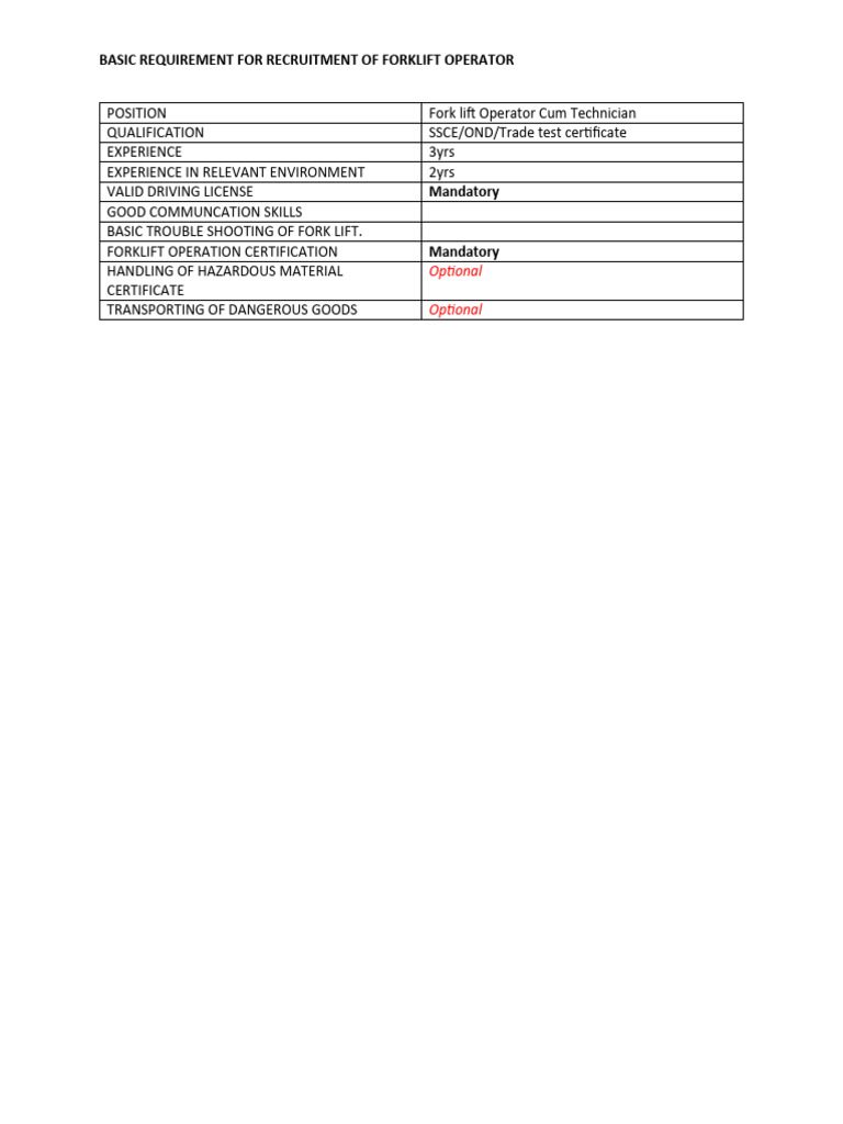 basic-requirements-flt-pdf