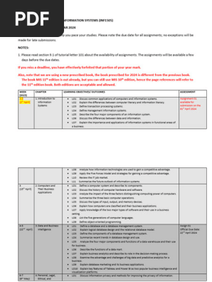 Weekly Schedule 2024_INF1505