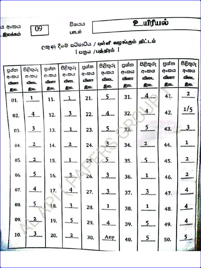 Al biology marking scheme sinhala medium pdf