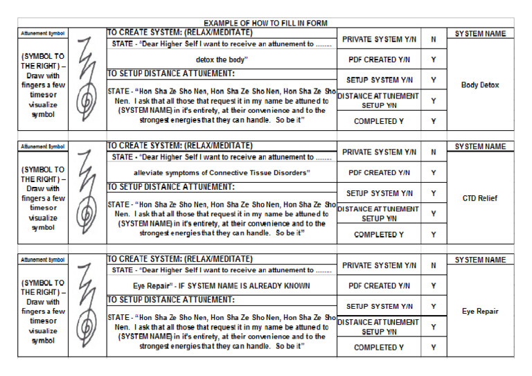 Example - How To Fill in Form | PDF