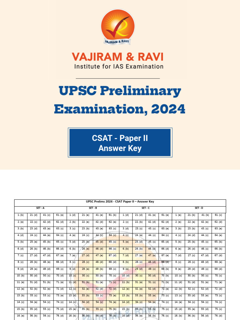 PRELIMS_2024__CSAT_ANSWER_KEY (1) PDF Chess Theory Chess