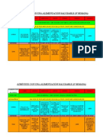 Alimentos 2