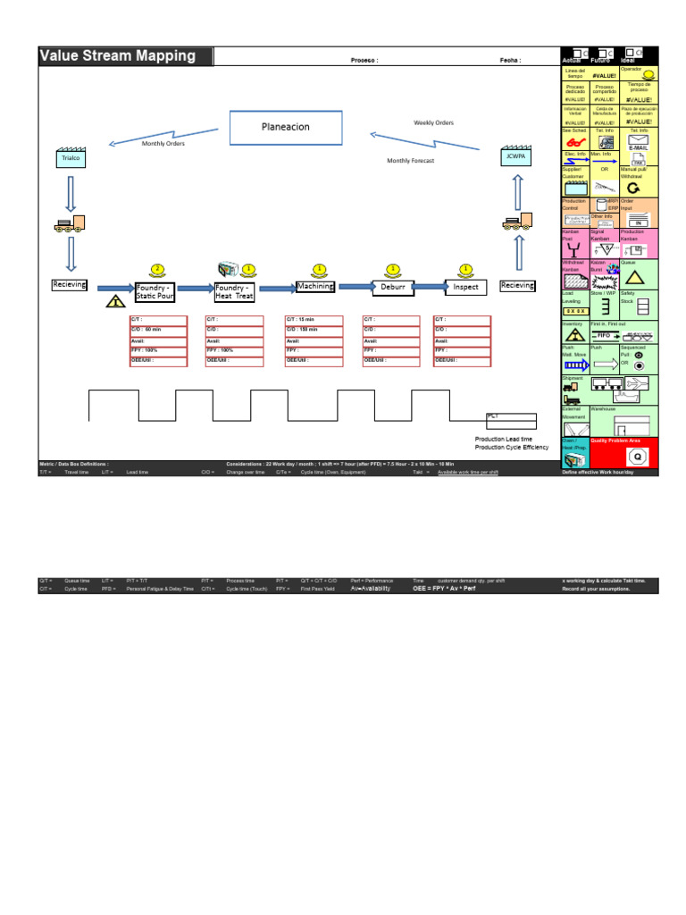 Value Stream Mapping Process Overview | PDF | Business | Production And ...