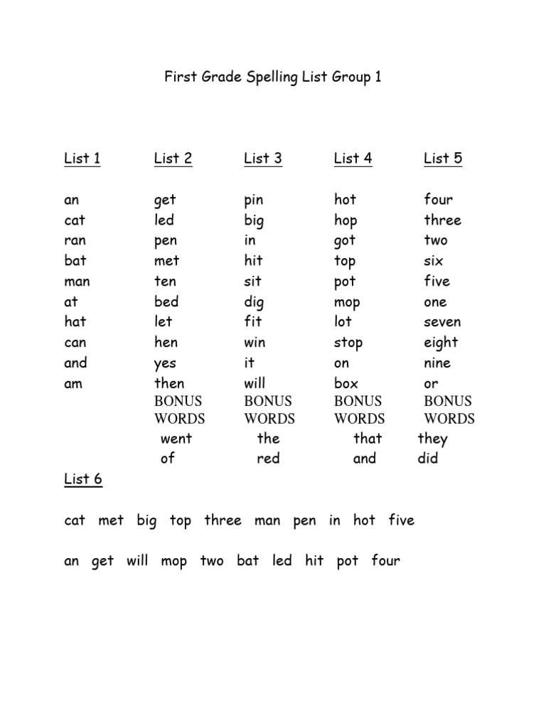 First Grade Spelling 2015 | PDF