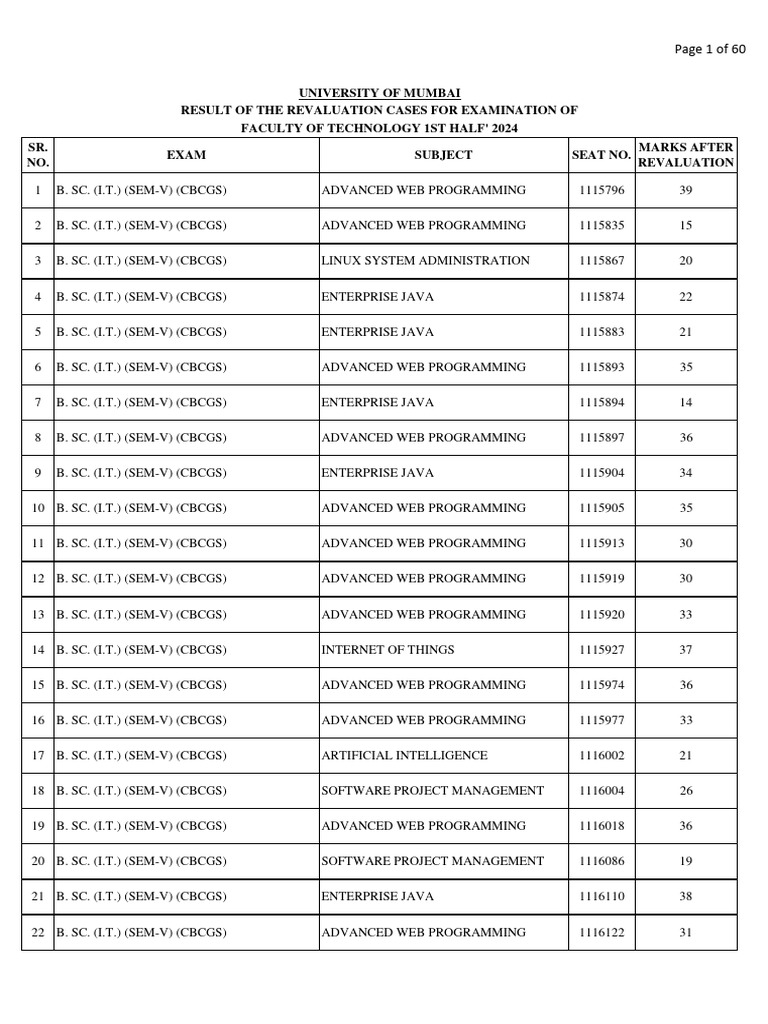2 weblist of b sc sem vi cbcgs i t biotechnology sem v cbcgs pdf