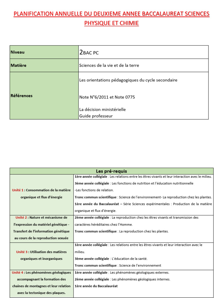 Planification 2BAC PC : Physique-Chimie | PDF | Muscle | la pollution