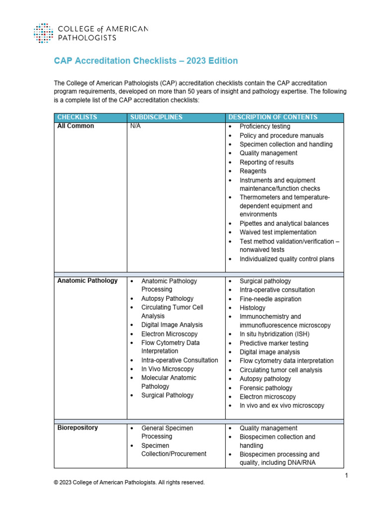 CAP Accreditation Checklists 2023 | PDF | Pathology | Cytopathology
