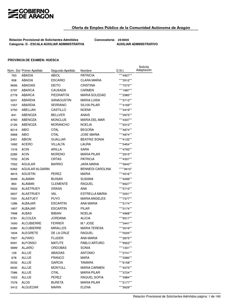 Lista Provisional Admitidos 240005 | PDF