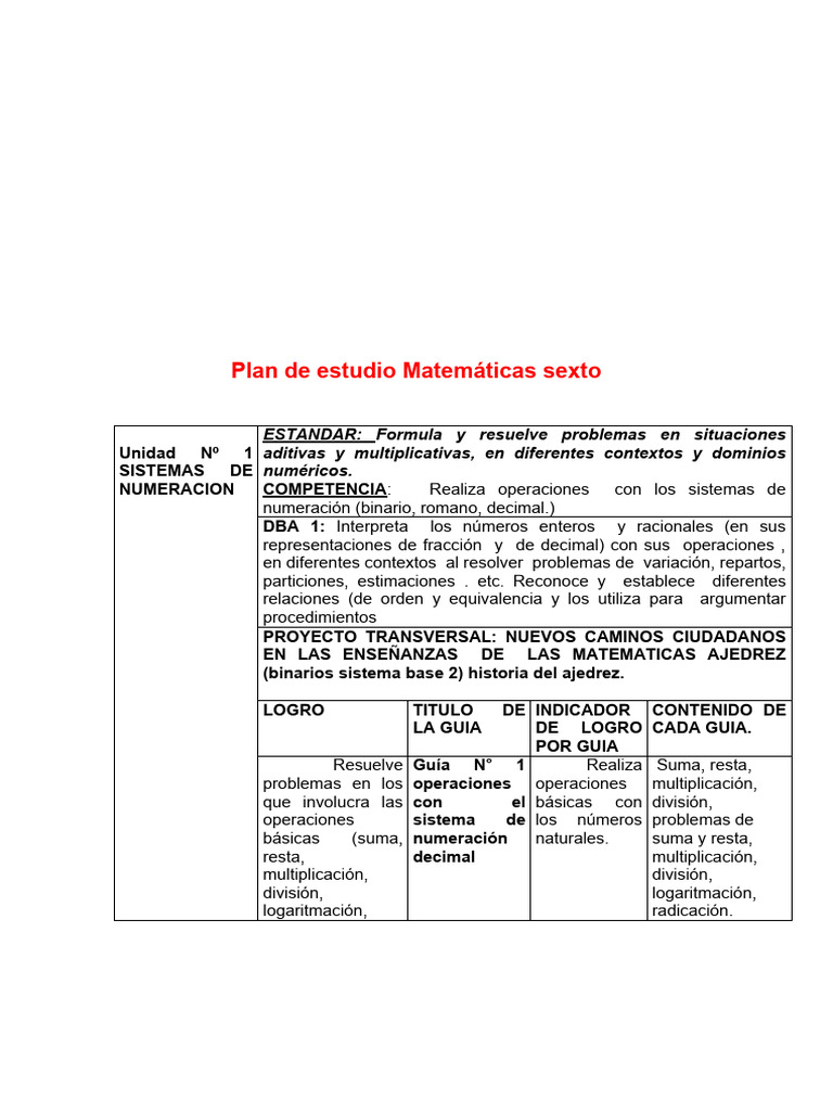 Plan de Estudio de Matemáticas Sexto Grado | PDF | Números | Muestreo ...