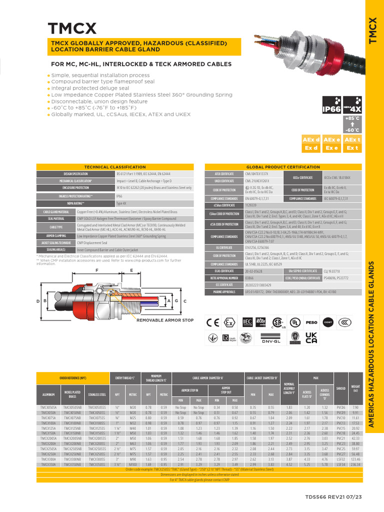 TMCX NPT | PDF | Electrical Engineering