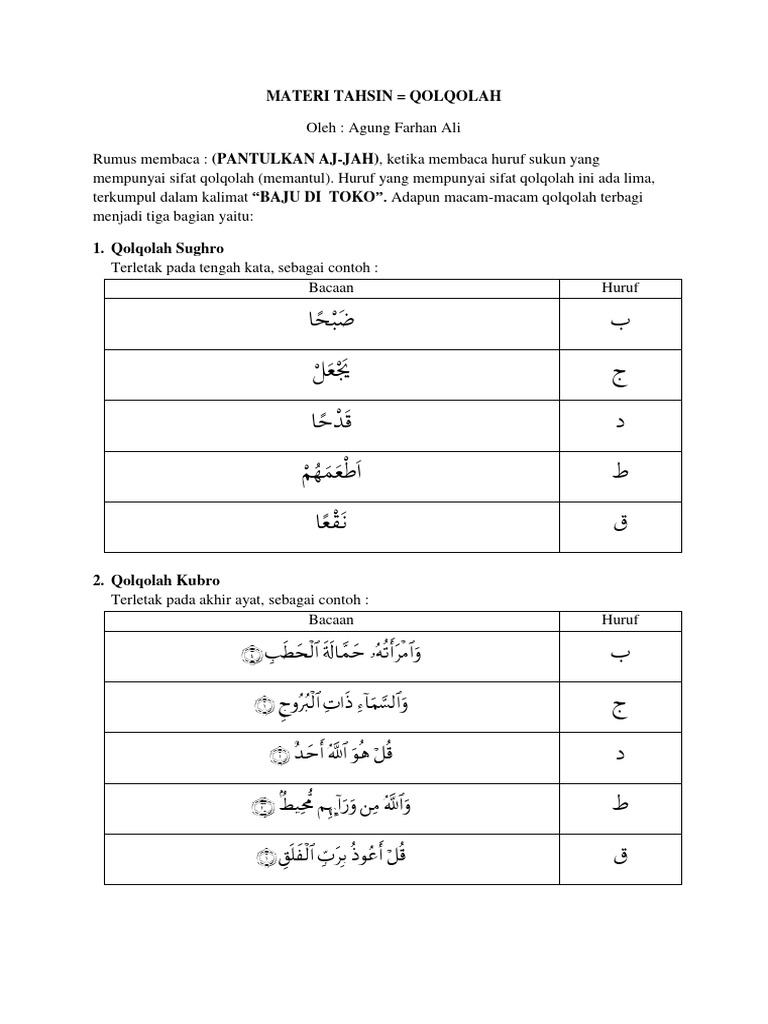 Materi Tahsin Qolqolah | PDF