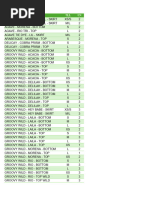 DTI DLC Codes and Rewards List | PDF