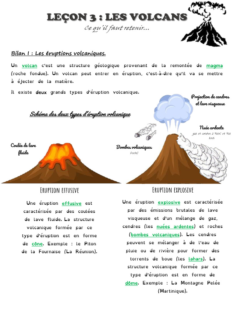 Types d'éruptions volcaniques et risques | PDF | Volcan | Lave