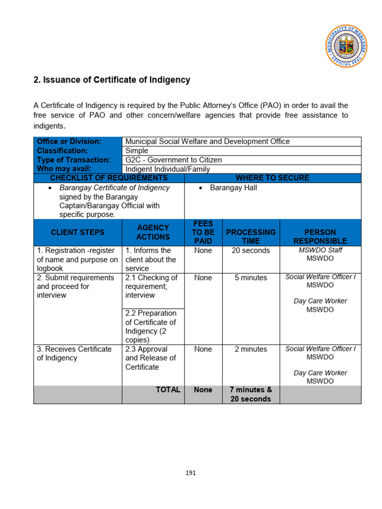Issuance of Certificate of Indigency | PDF