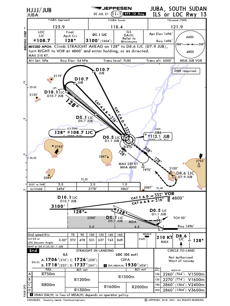 ILS OR LOC RWY 13 | PDF | Measuring Instrument | Wireless